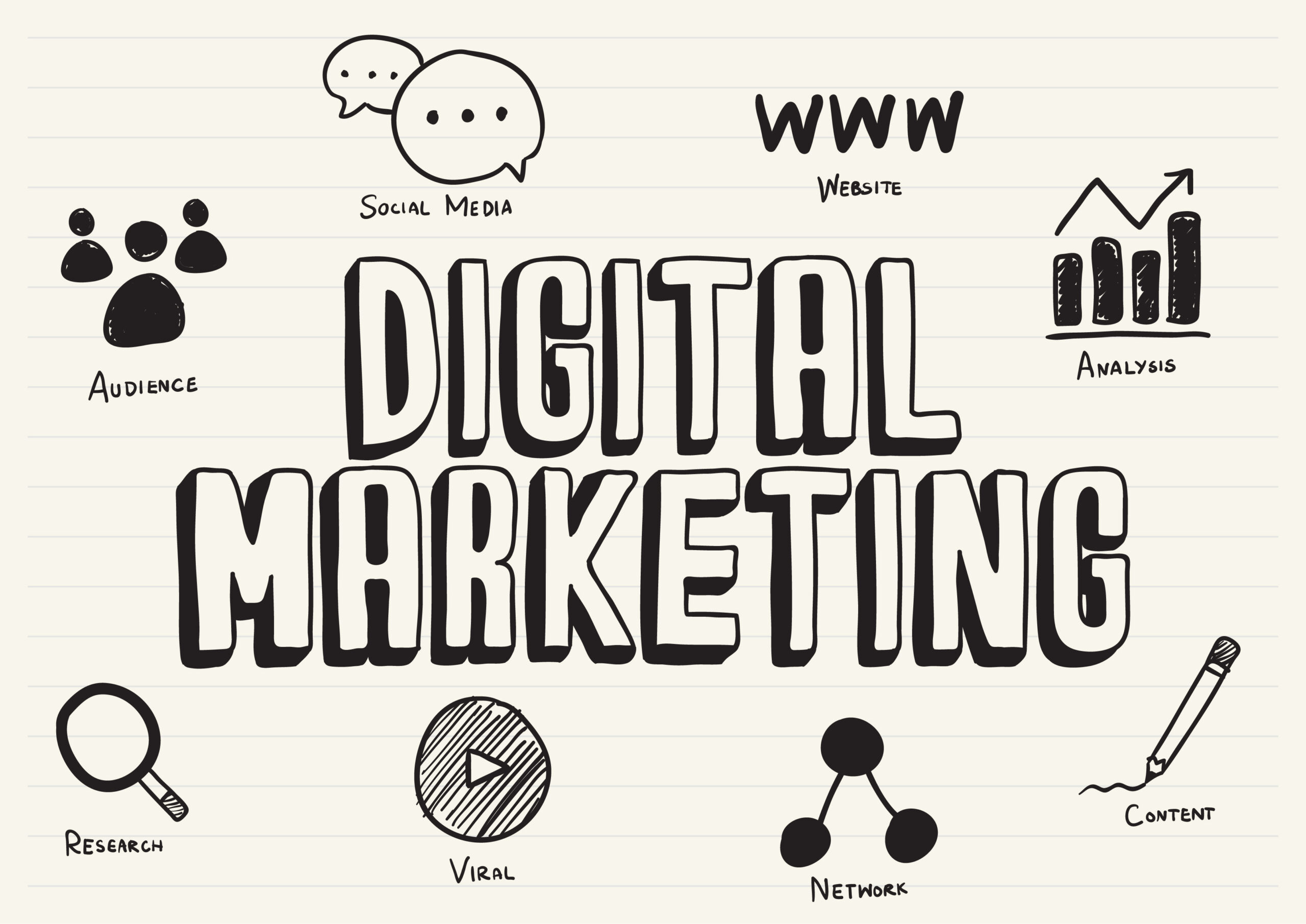 Software Product Marketing
